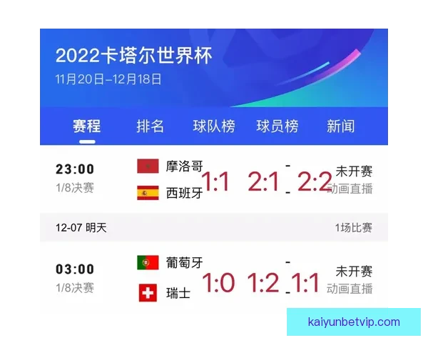 世界杯竞猜胜负技巧解析 如何提升预测准确性并增加获胜机会