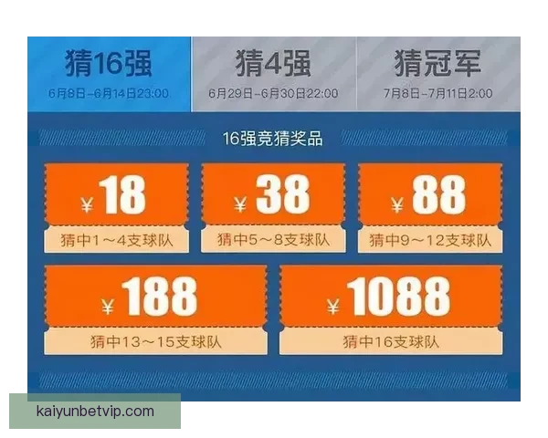 世界杯足球竞猜平台全面升级 智能分析助力精准预测 赢取丰厚大奖