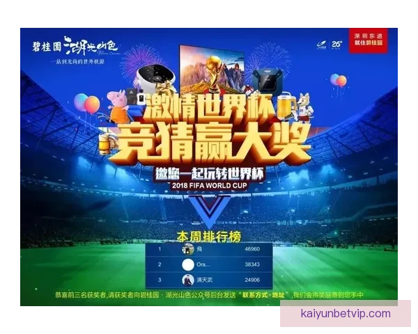 世界杯竞猜热门平台盘点与实用玩法全攻略指南 世界杯竞猜热门平台盘点与实用玩法全攻略指南