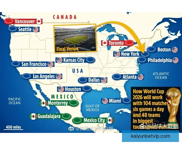 美加墨世界杯精彩竞猜入口全攻略与热门玩法解析