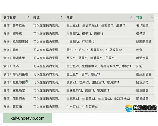 世界杯竞猜盘口深度解析及赛前投注技巧全面指南