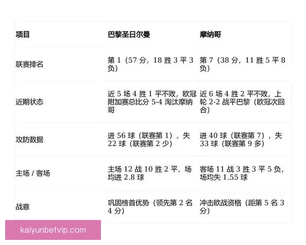 世界杯竞猜盘口预测分析全攻略 提前洞察各队赛事走势与胜负关键