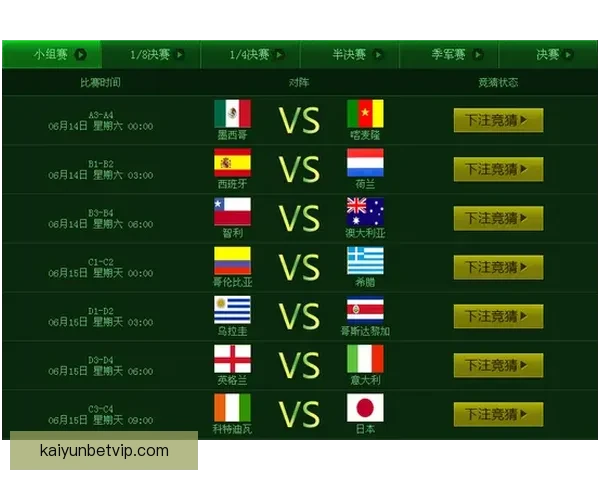 世界杯竞猜盘口预测分析与投注策略全解，助你轻松赢取精彩大奖