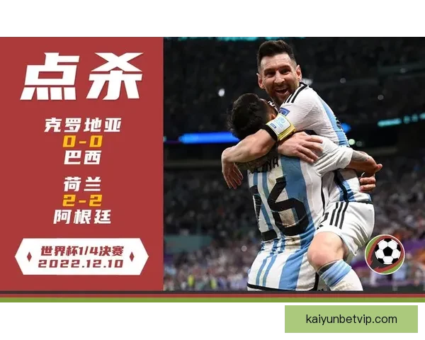 世界杯竞猜盘口预测分析全攻略 提前洞察各队赛事走势与胜负关键