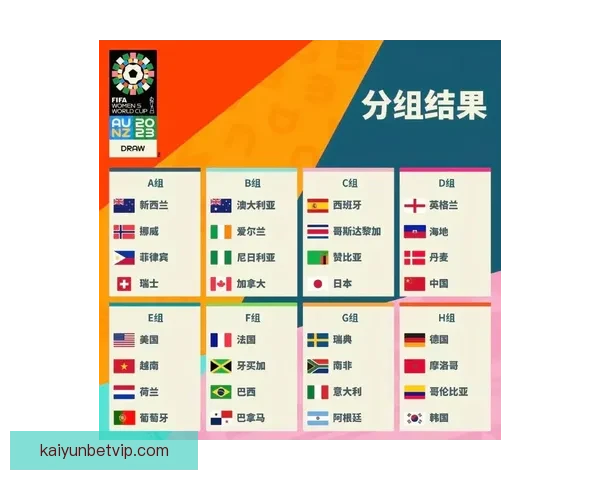 世界杯足球赛事胜负预测与数据分析深度指南