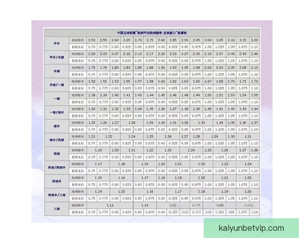 世界杯足球赛全程竞猜策略与热门对阵胜负预测指南