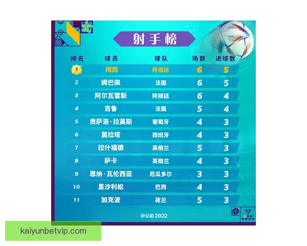 聚焦2026世界杯最受瞩目巅峰对决与豪门碰撞赛程前瞻解析