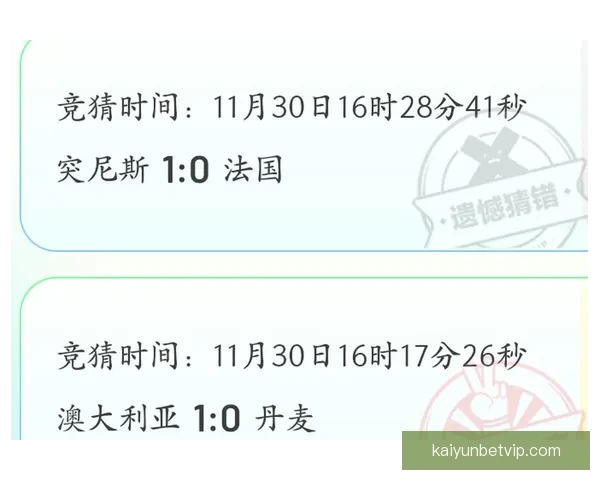 世界杯竞猜赛事数据深度分析与趋势预测全解读