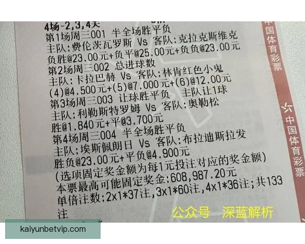 世界杯竞猜赛事数据深度分析与趋势预测全解读