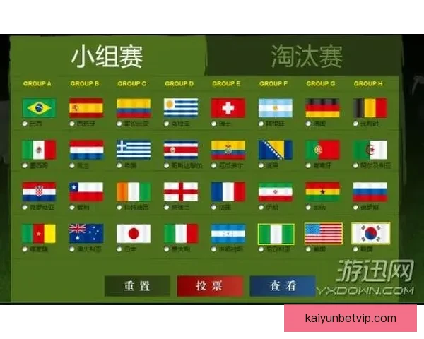 世界杯竞猜签到赢丰厚奖励邀您一起狂欢享受赛事乐趣 世界杯竞猜签到赢丰厚奖励邀您一起狂欢享受赛事乐趣